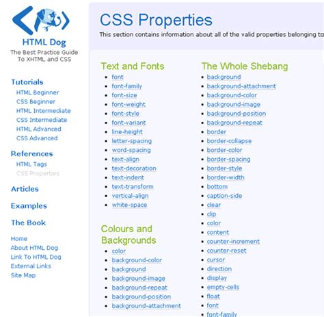 css attributes list.